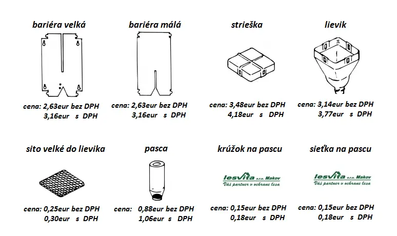 ECOTRAP komplet